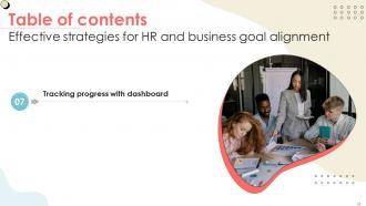 Effective Strategies For HR And Business Goal Alignment Complete Deck Ppt Sample Professional Appealing