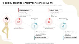 Effective Strategies For HR Regularly Organize Employee Wellness Events Ppt Slides