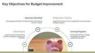 Effective Strategies For Improving Budget Utilization PPT Structure AT Colorful Adaptable