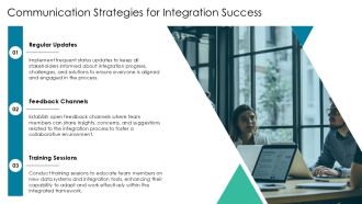 Effective Strategies For Management Integration Of Data Systems PPT Structure AT Captivating Appealing