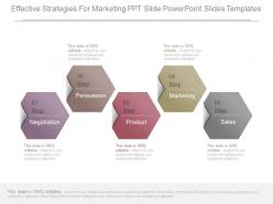 Effective strategies for marketing ppt slide powerpoint slides templates