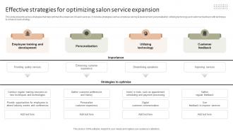 Effective Strategies For Optimizing Salon Improving Client Experience And Sales Strategy SS V