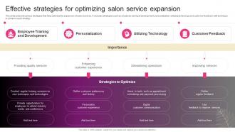 Effective Strategies For Optimizing Salon Service New Hair And Beauty Salon Marketing Strategy SS