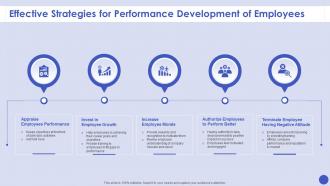 Effective Strategies For Performance Development Of Employees
