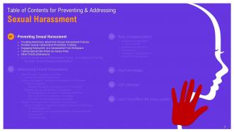 Effective Strategies for Preventing and Addressing Sexual Harassment Training Ppt Best Images