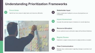 Effective Strategies For Prioritization PPT Guidelines AT Graphical Visual