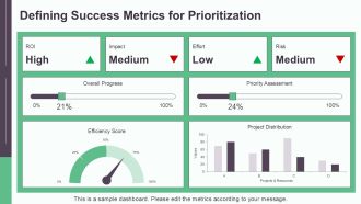 Effective Strategies For Prioritization PPT Guidelines AT Images Appealing