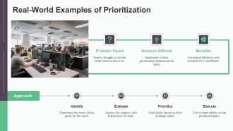 Effective Strategies For Prioritization PPT Guidelines AT Impactful Appealing