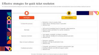 Effective Strategies For Quick Ticket Resolution