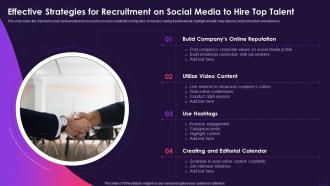 Effective strategies for recruitment on social media to hire top talent