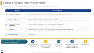 Effective Strategies For Retail Marketing Adding Process In Retail Marketing Mix