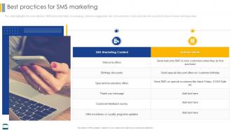 Effective Strategies For Retail Marketing Best Practices For SMS Marketing Ppt File Slides