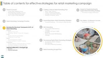 Effective Strategies For Retail Marketing Campaign Powerpoint Presentation Slides
