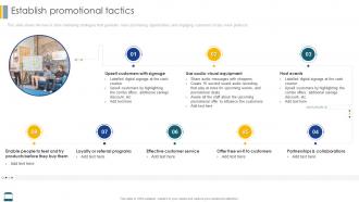 Effective Strategies For Retail Marketing Establish Promotional Tactics Ppt File Background