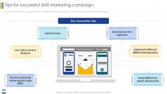 Effective Strategies For Retail Marketing Tips For Successful SMS Marketing Campaign