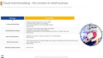 Effective Strategies For Retail Marketing Visual Merchandizing The Window To Retail Business