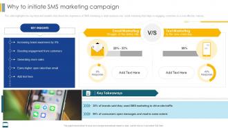 Effective Strategies For Retail Marketing Why To Initiate SMS Marketing Campaign
