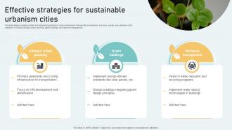 Effective Strategies For Sustainable Urbanism Cities PPT Presentation