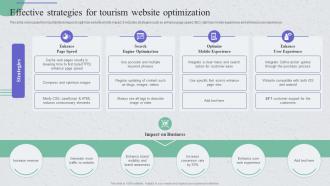Effective Strategies For Tourism Guide For Implementing Strategies To Enhance Tourism Marketing