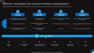 Effective Strategies For Tourism Website Hospitality And Tourism Strategies Marketing Mkt Ss V