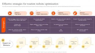 Effective Strategies For Tourism Website Optimization Introduction To Tourism Marketing MKT SS V