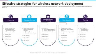 Effective Strategies For Wireless Network Deployment