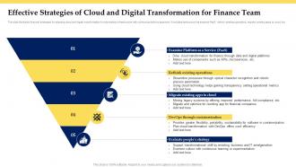Effective Strategies Of Cloud And Digital Transformation For Finance Team