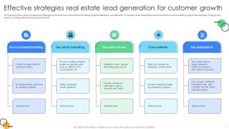 Effective Strategies Real Estate Lead Generation For Customer Growth