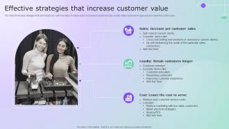 Effective Strategies That Increase Customer Value