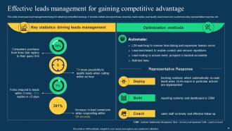 Effective Strategies To Achieve Sustainable Competitive Advantage Strategy CD