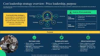 Effective Strategies To Achieve Sustainable Cost Leadership Strategy Overview Price Leadership Purpose