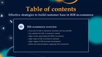 Effective Strategies To Build Customer Base In B2B M Commerce Powerpoint Presentation Slides V Image Designed