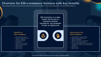 Effective Strategies To Build Customer Base In B2B M Commerce Powerpoint Presentation Slides V Images Designed