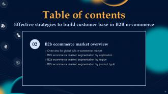 Effective Strategies To Build Customer Base In B2B M Commerce Powerpoint Presentation Slides V Impactful Designed