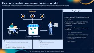 Effective Strategies To Build Customer Base In B2B M Commerce Powerpoint Presentation Slides V Impressive Designed