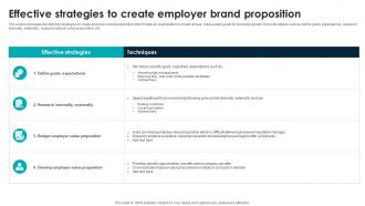Effective Strategies To Create Employer Brand Proposition