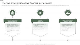 Effective Strategies To Drive Financial Performance