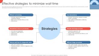 Effective Strategies To Minimize Wait Time Strategies For Enhancing Hospital Strategy SS V
