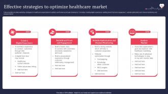 Effective Strategies To Optimize Healthcare Market