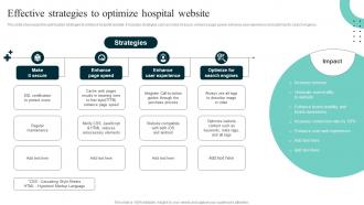 Effective Strategies To Optimize Hospital Improving Hospital Management For Increased Efficiency Strategy SS V
