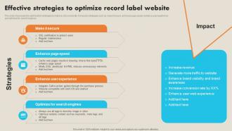 Effective Strategies To Optimize Record Label Record Label Marketing Plan To Enhance Strategy SS