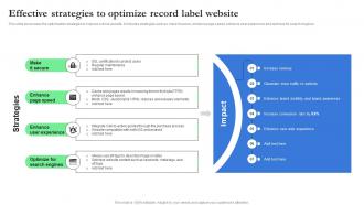 Effective Strategies To Optimize Record Label Website Record Label Branding And Revenue Strategy SS V
