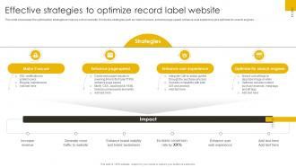 Effective Strategies To Optimize Record Label Website Revenue Boosting Marketing Plan Strategy SS V