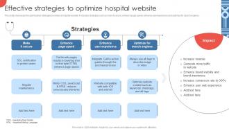 Effective Strategies To Optimize Strategies For Enhancing Hospital Strategy SS V