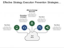 Effective strategy execution prevention strategies external analysis review strategies