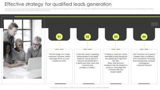 Effective Strategy For Qualified Leads Generation Customer Lead Management Process