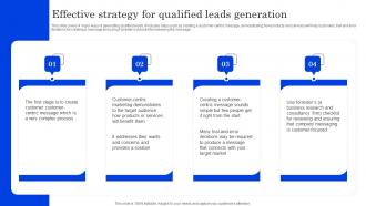Effective Strategy For Qualified Leads Generation Optimizing Lead Management System