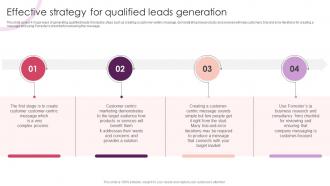 Effective Strategy For Qualified Leads Generation Streamlining Customer Lead Management