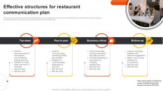 Effective Structures For Restaurant Communication Plan