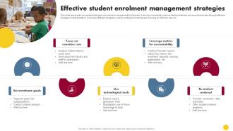 Effective Student Enrolment Management Strategies